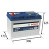 BOSCH S4 95 Ah Autobatéria12V , 830 A ,0092S40290